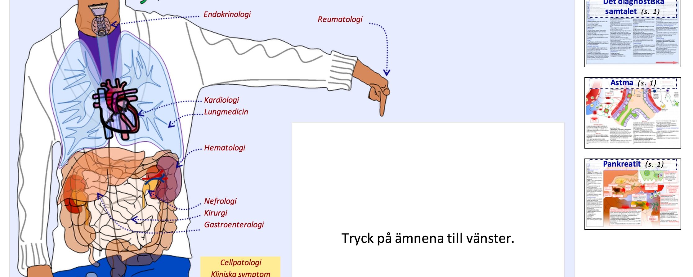 Medinsikt – utmärkta medicinska kompendier