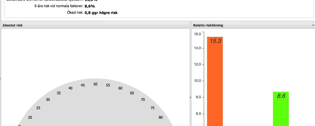 Riskmotor vid diabetes från NDR